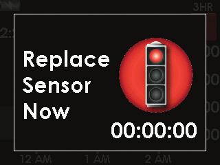 11 30-minute Replace Sensor You can set these alerts with the profiles setting (see Chapter 9, Section 9.3.2, Alert Profile Details, All Other Alerts ).