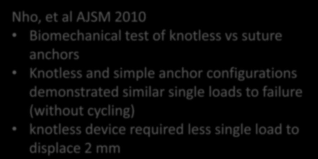 Kocalgo Nho, et al et AJSM al KSSTA 2010 2010 Thirty-eight Biomechanical athletes test of underwent knotless