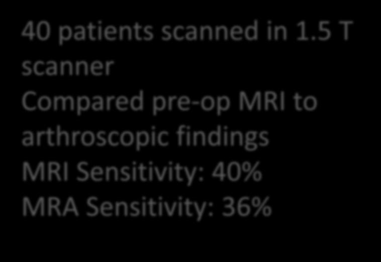 36% Conclusion: MRI may not be