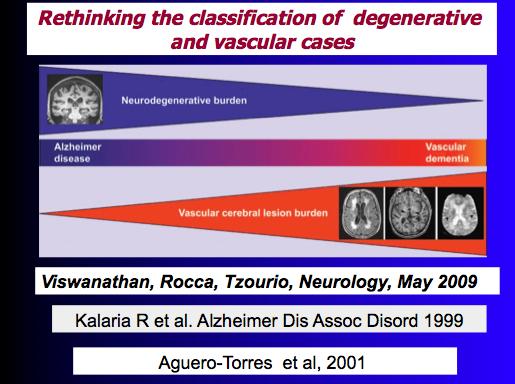 Rethinking the diagnosis of degenerative and vascular cases New starting