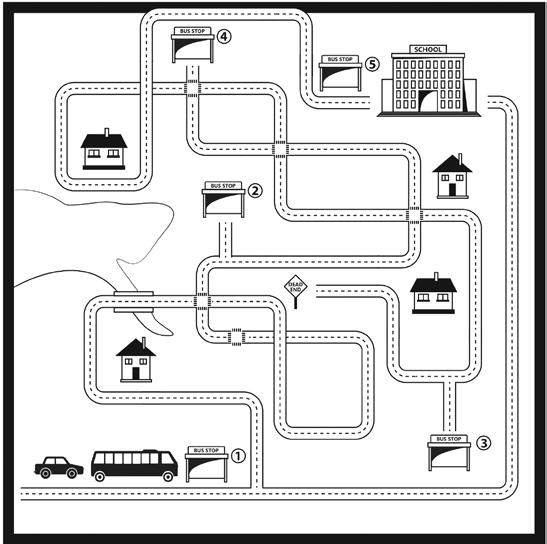 HELP THE CAR AND THE BUS GET TO SCHOOL Take the car on the shortest route to school. Use a blue pencil to mark the way. With a red pencil, mark the route the bus takes to school.