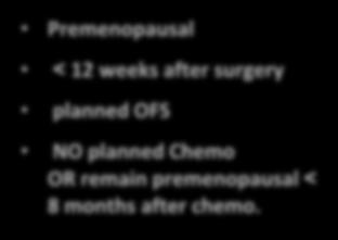surgery planned OFS NO planned Chemo OR remain