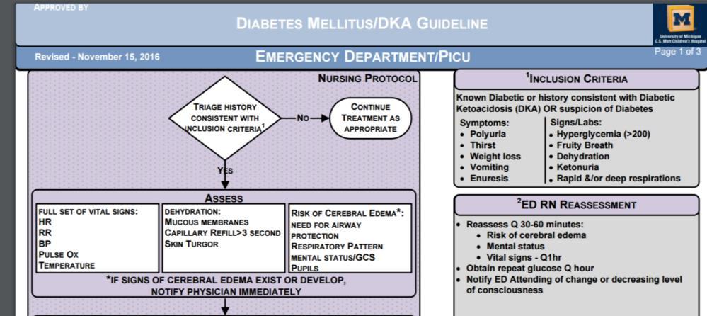 Insulin infusion is NOT to be discontinued while the patient is in DKA.