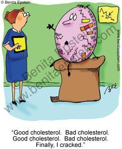 NUTRITION 2015 DIETARY GUIDELINE HIGHLIGHTS: Cholesterol: not