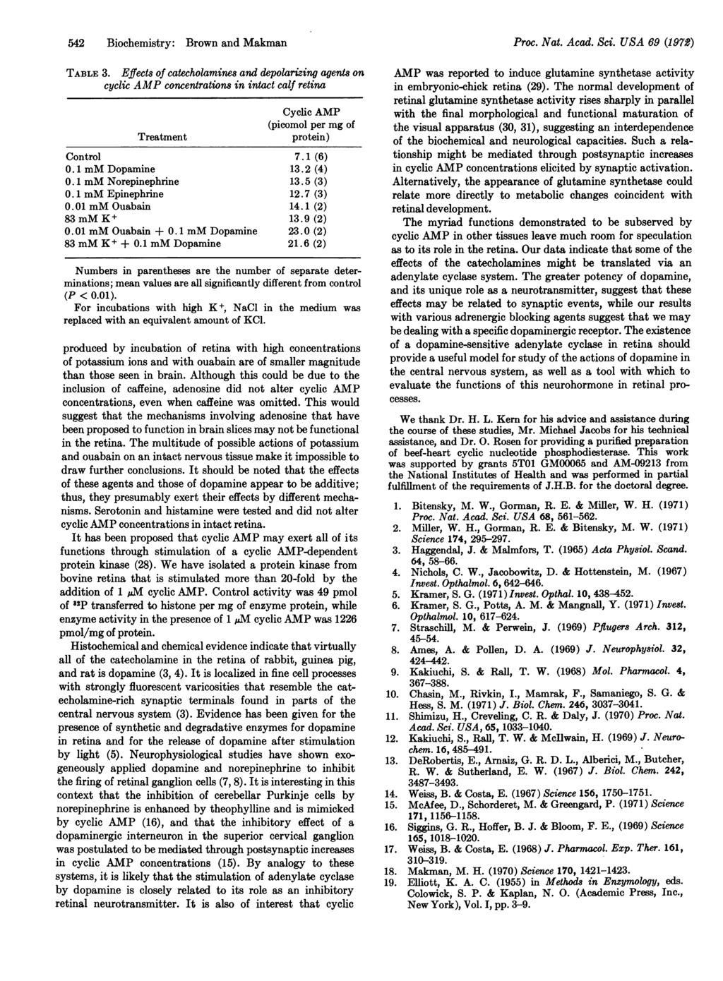 542 Biochemistry: Brown and Makman TABLE 3.