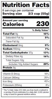 Nutrition Labeling FDA Final (5/27/2016): Food Labeling: Revision of the Nutrition and Supplement Facts Labels https://www.federalregister.