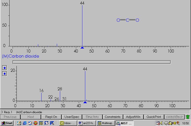 74 Measured peak = 56 Butyric acid, M + = 88 Measured peak = 73 Figure 5.
