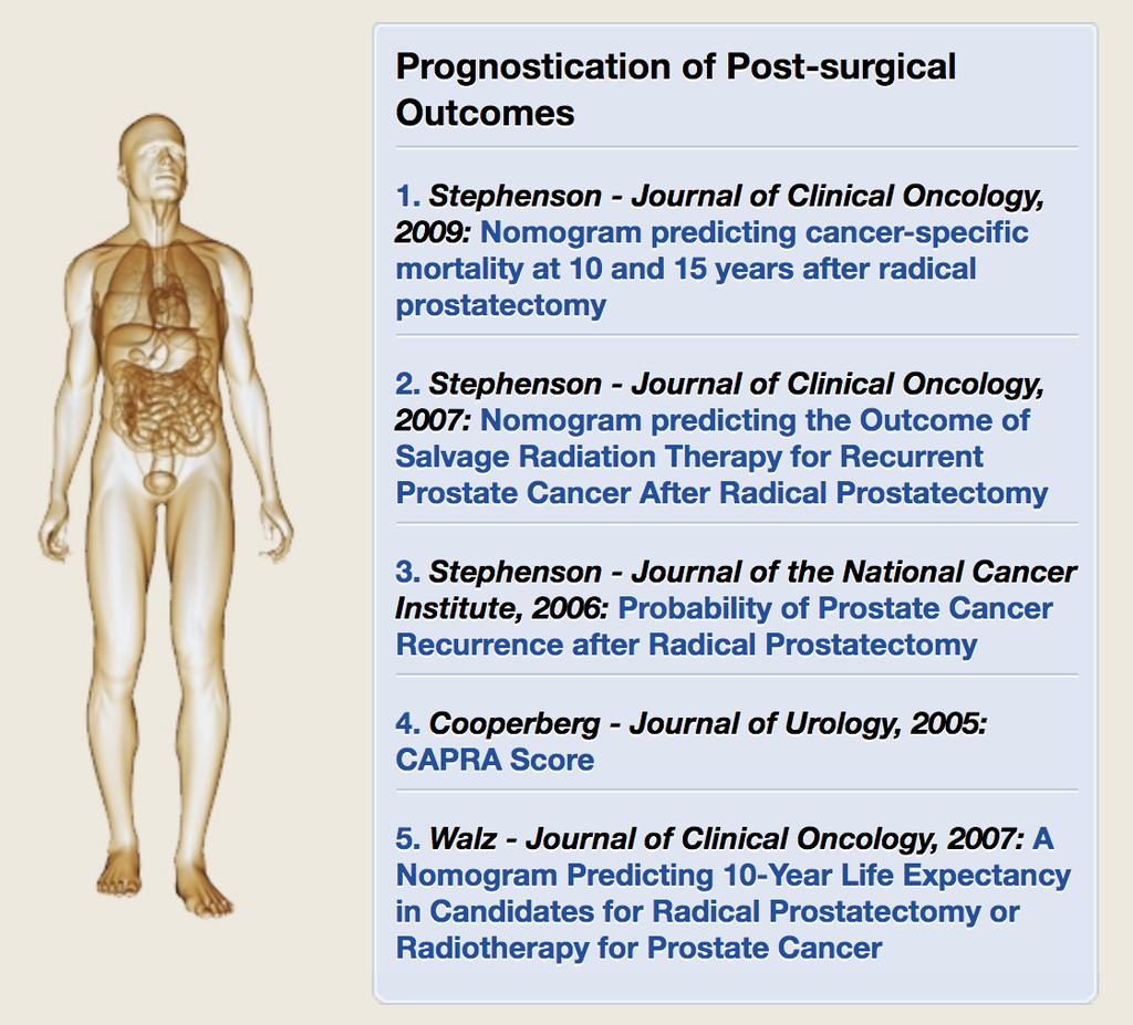 Surgery: Post-operative prediction -MSKCC nomograms
