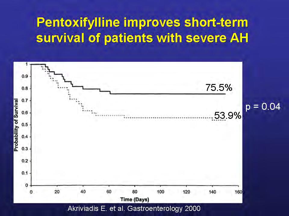 Pentoxifylline improves survival N=49 N=52 Hepatorenal syndrome is