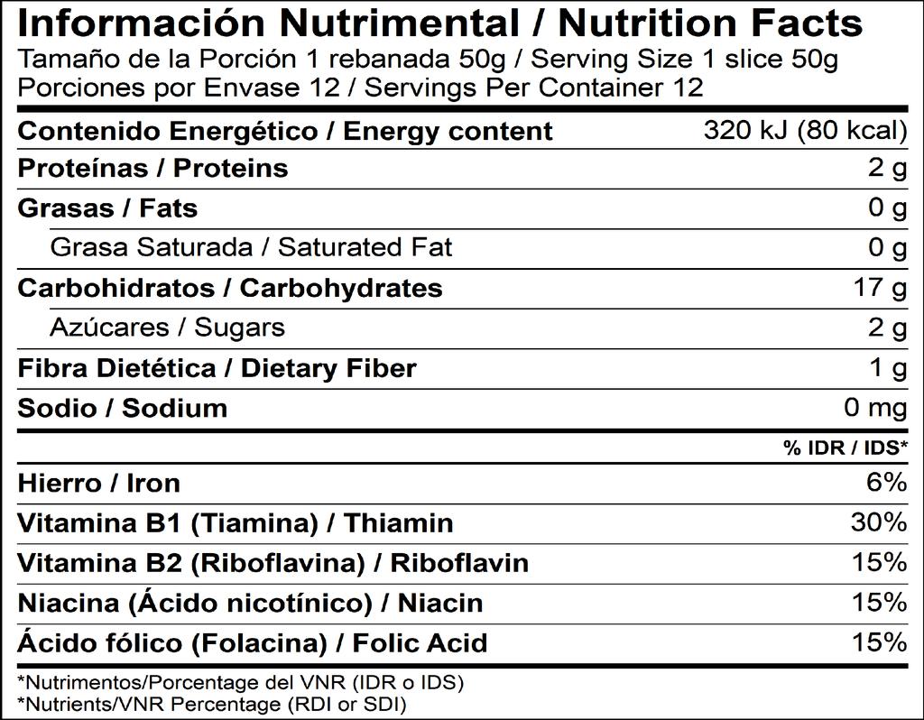 Additional Nutrients Complementary or additional nutrients may be