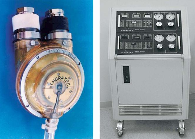 Pulsatile pump - Thoratec Thoratec VAD (Thoratec Corp.