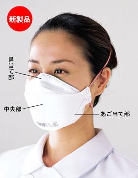 Standard precautions Mask, face-to-eye protection: During the process of body fluids,