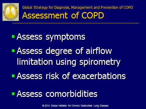 Issues with Publications on Major COPD Outcome Studies Reporting of CV-outcomes Cardiac events not reported in a standardized way reported delayed and not in context with respiratory events/mortality