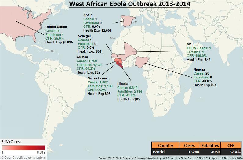 Ebola outbreak,