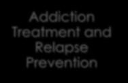 Prescribing Addiction Treatment and Relapse