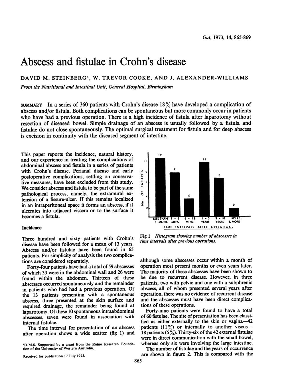 Abscess and fistulae in Crohn's disease DAVID M. STEINBERG1, W. TREVOR COOKE, AND J.