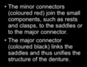 Connectors: minor or major The minor connectors (coloured red) join the small components, such as rests and clasps, to the