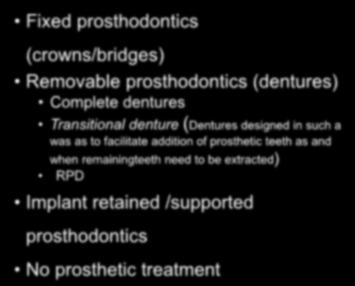 Treatment options for edentulous spaces Fixed prosthodontics (crowns/bridges) Removable