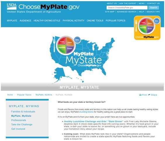 MyPlate,