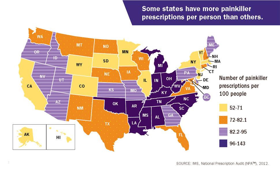 State-to-State Variability Prescribing rates for opioids vary widely across different states.