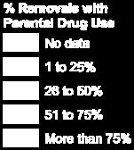Cocaine Source: Public Children Services Association of Ohio, survey of county