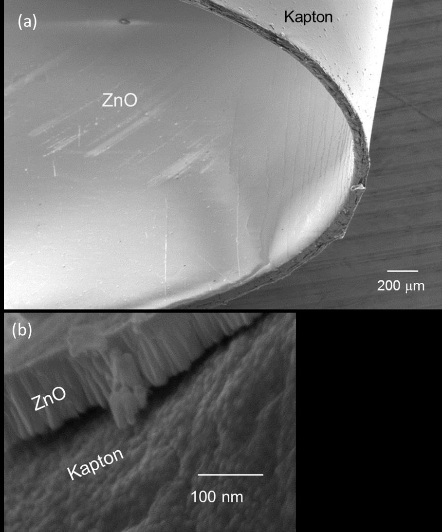 observed in Fig. 5.27a after bending the substrate. Some stress cracking is evident in the ZnO film in Fig. 5.27a, however, the degree of substrate bending in this study exceeded that expected for flexible electronic applications.