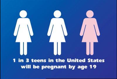 The Need for Sexuality Education 1 in 3 teens in the US will be be pregnant by age 19 1 in 2 sexually active youth will contract an STD by age 25 In 2007, Florida was