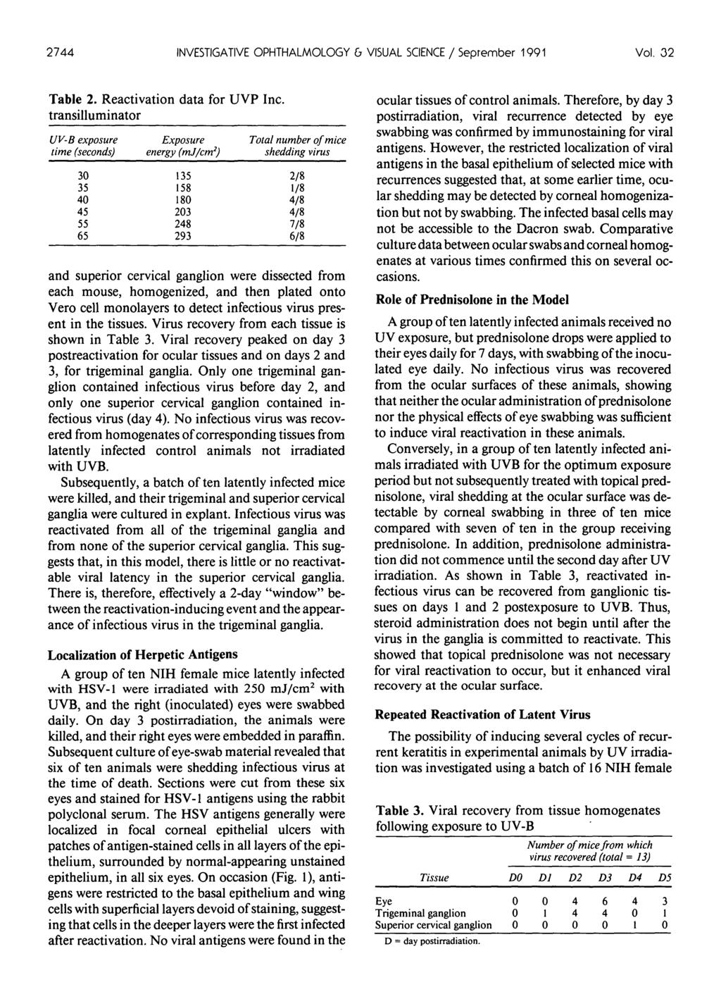 2744 INVESTIGATIVE OPHTHALMOLOGY b VISUAL SCIENCE / September 1991 Vol. 32 Table 2. Reactivation data for UVP Inc.