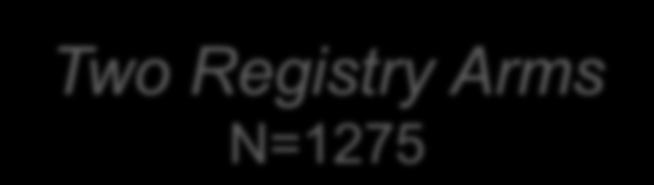 N=1800 Two Registry