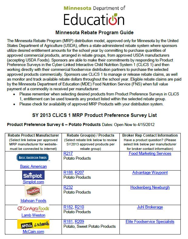 Minnesota Rebate Program (Exclusive to MN) Cash Rebates Available For Over 1000 Products Sponsors Utilize Commodity Entitlement With Commercially Available