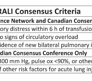 Figure 1 Transfusion-related Acute Lung Injury Criteria (TRALI) Guidelines. 3,8 PaO 2 indicates partial pressure of oxygen in arterial blood; FlO 2, flow of oxygen; pulse ox, pulse oximetric reading.