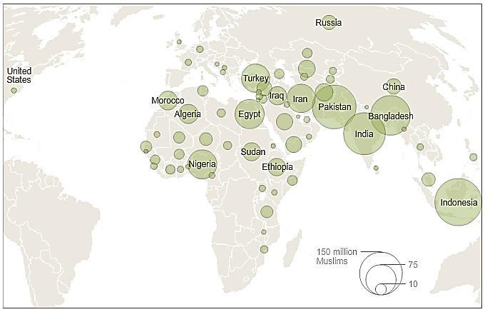 Muslim population Muslim population worldwide (2010) 1.6 billion [23.4%], growing in 2030 to 2.2 billion [26.