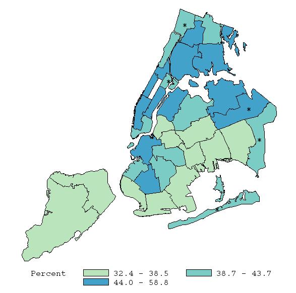 Age-adjusted percent receiving flu vaccine in the last 12 months Bronx neighborhood with the highest flu vaccination rate is Kingsbridge 11 Kingsbridge 12 NE Bronx 13