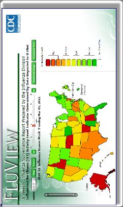 3 FluView Interactive was developed for the Influenza Division to automate weekly flu reports into a rich interactive web application FluView is a weekly Influenza Surveillance Report prepared by the