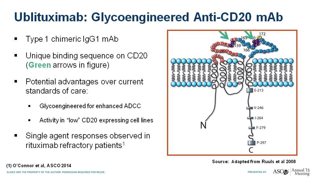 Ublituximab: Glycoengineered Anti-CD20 mab