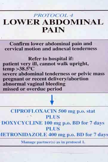 Ceftriaxone 250 mg IMI PLUS Doxycycline 100mg po BD for 7 days/