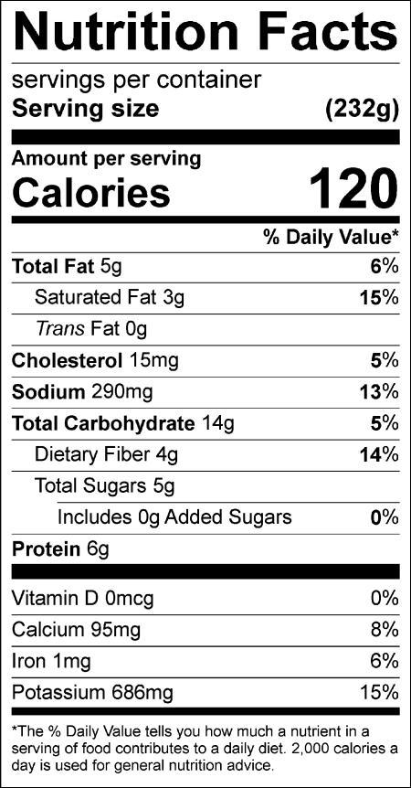 Added Sugars: Coming Soon to a Food Label Near You Nick Rose, MS, CN