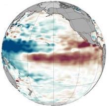 El Niño events are not caused by climate change, nor are they expected to occur at greater frequencies, but climate change may lead to greater El Niño intensity.
