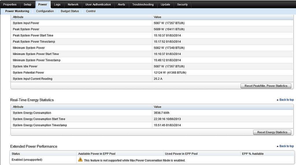 EPP Enabled (unsupported): Figure 8 EPP Enabled (unsupported) Status on Power Monitoring Page 2.1.