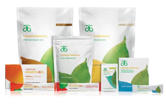 Consultant Info // Event Set-Up Take to Event 1. Re9 Advanced ASVP 2. Healthy Living ASVP 3. Supercharge Products 4. New Products 5. Your Favorite Products Before Event 1. Display ASVP products 2.