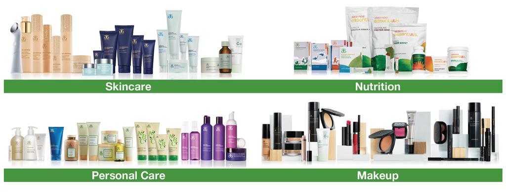 consumable PRODUCT categories Arbonne offers over 325 products to support the process of DETOXIFICATION for your body Arbonne transforms lives through