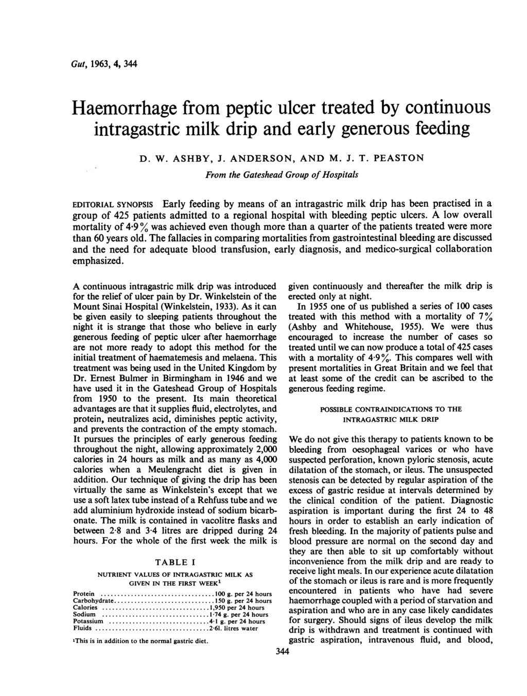 Gut, 1963, 4, 344 Haemorrhage from peptic ulcer treated by continuous intragastric milk drip and early generous feeding D. W. ASHBY, J. ANDERSON, AND M. J. T.