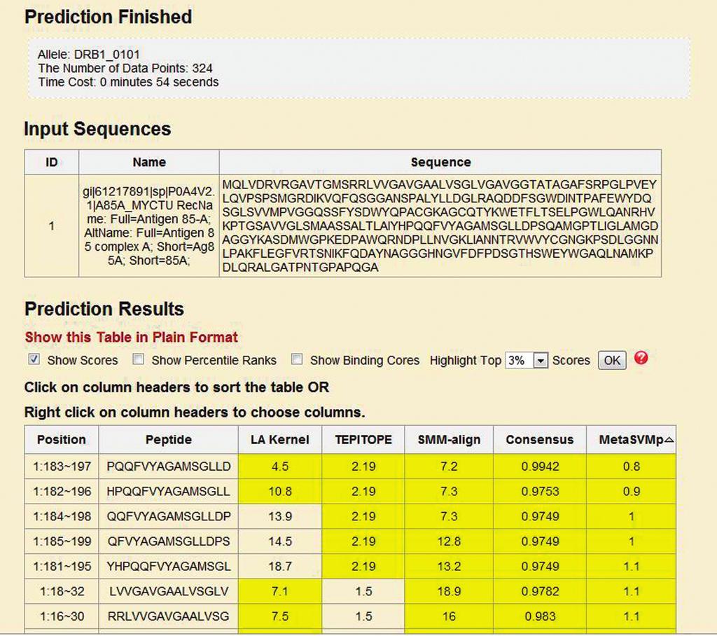 Nucleic Acids Research, 2010, Vol. 38, Web Server issue W477 Figure 2. A sample output of MetaMHC. value may not be very precise, and thus need to be carefully explained.