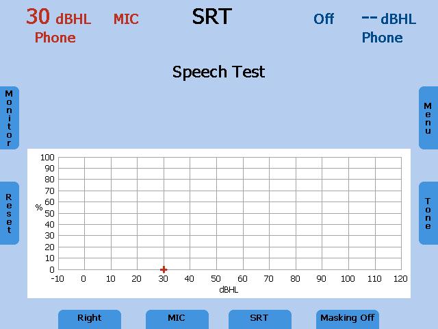 5.2.2 Performing Speech Testing Use the functional button for Speech on the right side of the tone screen (16) to switch to speech testing.