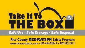 Prescription Drug Take-Back Programs Community Based Take It To The Box is a program example Leave medication in original package Do not cross off drug name