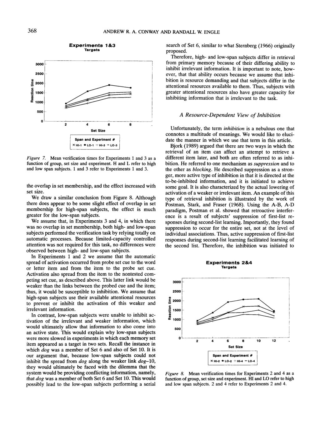 368 ANDREW R. A. CONWAY AND RANDALL W. ENGLE 3000 2500 E 2000 1500 «C 1000 Experiments 1&3 Targets search of Set 6, similar to what Sternberg (1966) originally proposed.
