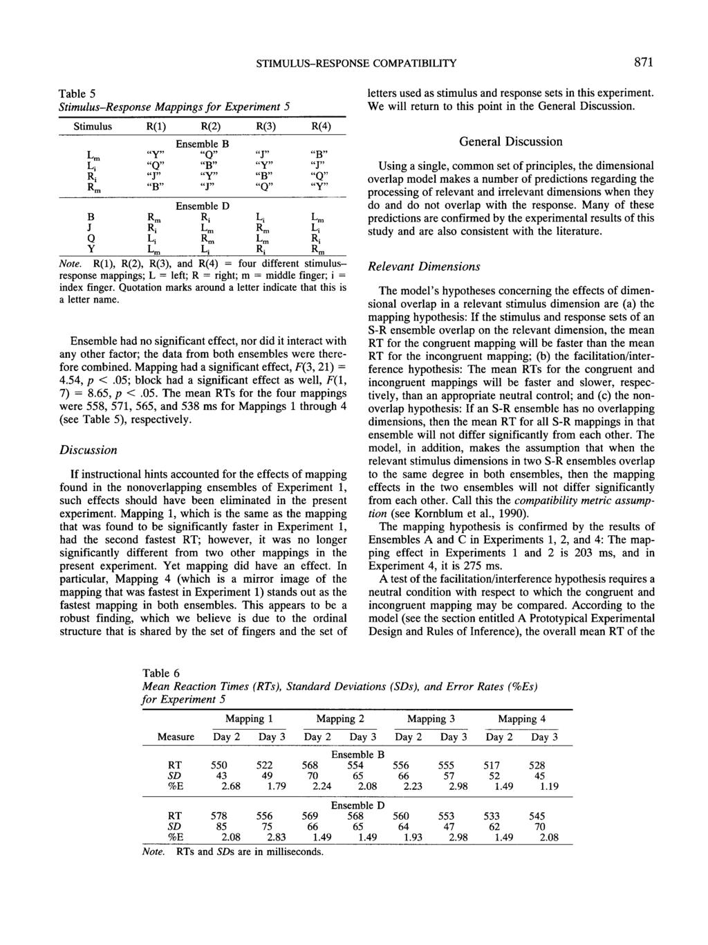 STIMULUS-RESPONSE COMPATIBILITY 871 Table 5 Stimulus-Response Mappings for Experiment 5 Stimulus Lj Ri R m B J Q Y R(l) "Y" "J" R m RI Lj R(2) Ensemble B "Y" "J" Ensemble D RI R m Lj R(3) "J" "Y" R m