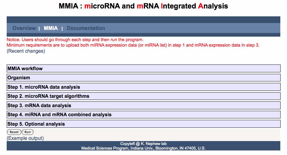 Whichgenes (www.whichgenes.org) Updated mirnas targets for Gene Set Enrichment Analysis (mirbase, TargetScan) 5. FatiScan (www.babelomics.org) mirnas gene set analysis in FatiScan 6.
