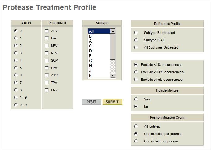 2 A. Treatment Profile Queries The figures below show two sample Protease Treatment Profile queries.