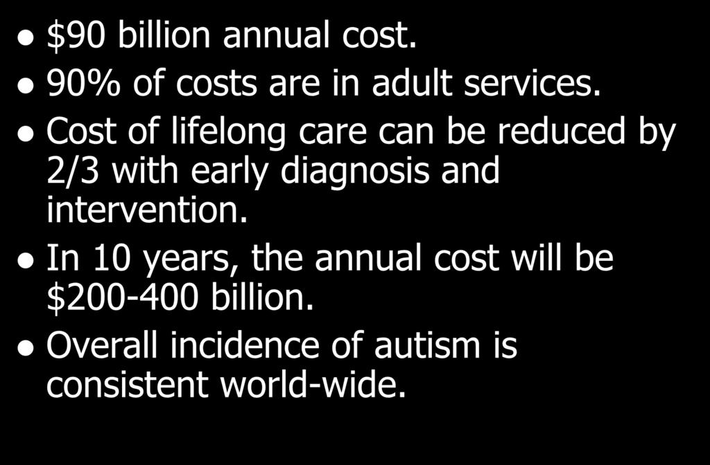 PREVALENCE OF ASD S $90 billion annual cost. 90% of costs are in adult services.
